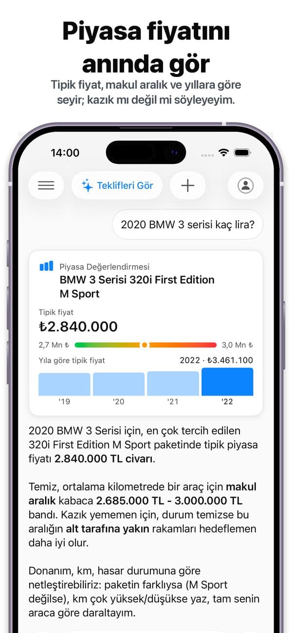 Kazık Yer Miyim? App Store screenshot: Market price